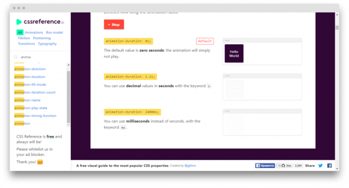 Cascading Style Sheets: CSS referencia