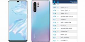 Huawei P30 Pro - a legjobb okostelefon fényképezés szerint DxOMark