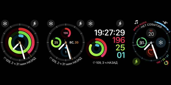 is az Apple Watch: A számlapok „aktív”