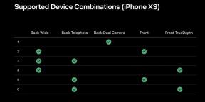 IPhone XR és XS vétel funkció egyidejű felvételi 2 kamera