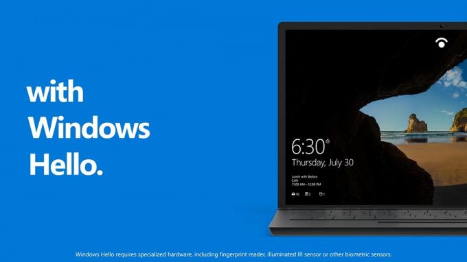 A Windows szia a Windows 10 Anniversary frissítése