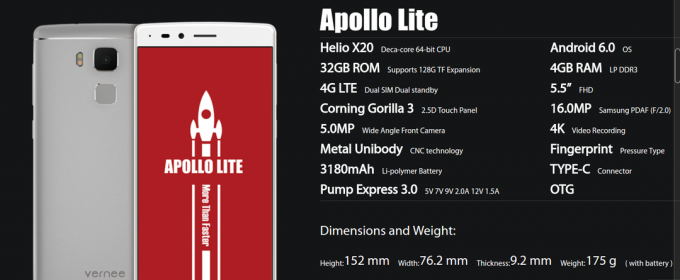 Apollo Lite: műszaki harketeristiki