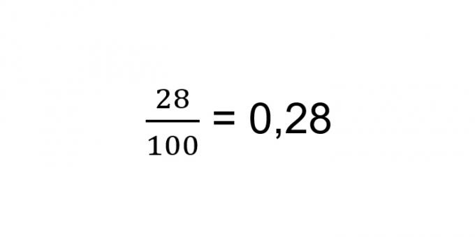 A töredék decimálissá alakítása: válasszon el annyi számjegyet, ahány nulla volt vesszővel