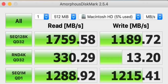 MacBook Air 2020: olvasási és írási sebesség az AmorphousDiscMark alkalmazásban