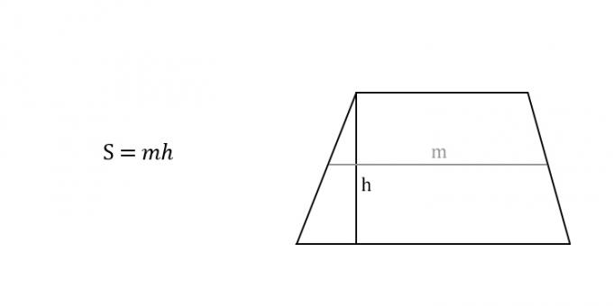 Hogyan lehet kiszámítani egy trapéz területét a magasság és a középvonal szerint