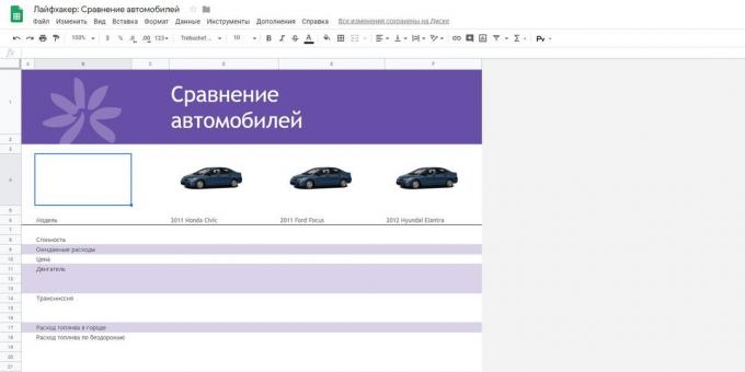 «Google Táblázatok»: template "Összehasonlítás Car"