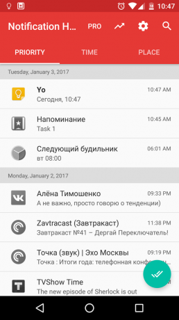 Notification Hub: Prioritás