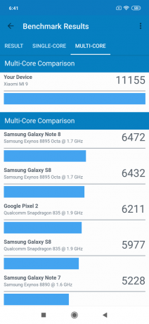 Áttekintés Xiaomi Mi 9: vizsgálati eredmények Geekbench
