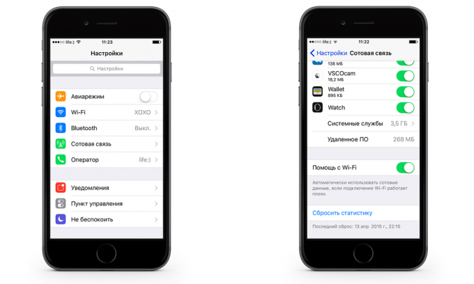 Hogyan kell menteni a mobil adatforgalom iPhone iOS 9. Kapcsolja ki a Wi-Fi Assist