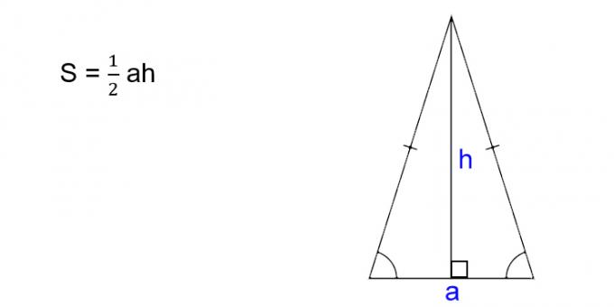Hogyan lehet megtalálni az egyenlő szárú háromszög területét