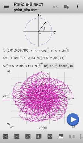 Plotter Micro Matematika lehetővé vizualizációs megoldások