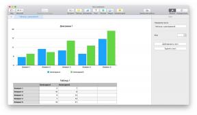 5 ingyenes Excel-analóg a táblázatokkal való munkához