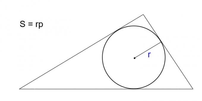 Hogyan lehet kiszámítani egy háromszög területét, ismerve a beírt kör és a félmérő sugarát