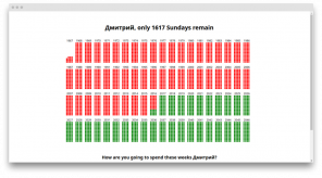 Az utolsó vasárnap - a legnagyobb motiváló kiterjesztés Chrome