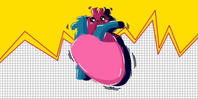Mi van, ha a fájó szív: 5 módszer segítségével gyorsan