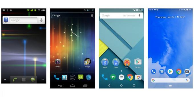 Okostelefonok Android: az operációs rendszer interfész állandóan változik