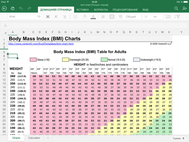 Excel számológép kiszámításához testtömeg-index