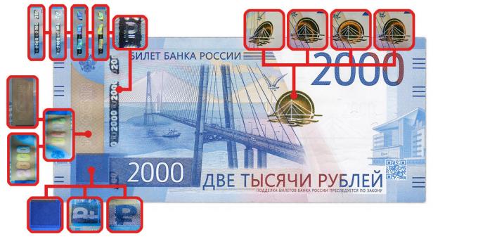 hamis pénz: valódiság jellemzők, amelyek láthatóak, amikor a látószög 2000 rubelt