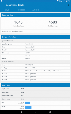 Teclast M20 4G: Geekbench