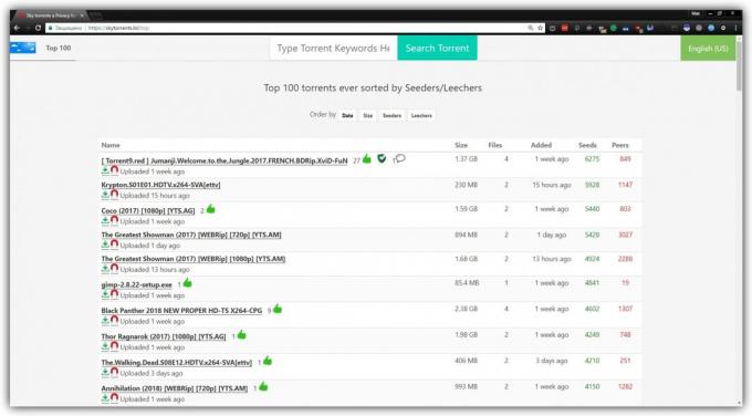 Hol nézni TV-műsorok és filmek angol felirattal: Torrent Tracker