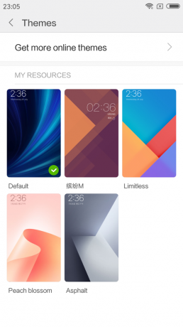 Xiaomi redmi Megjegyzés 5a: témák
