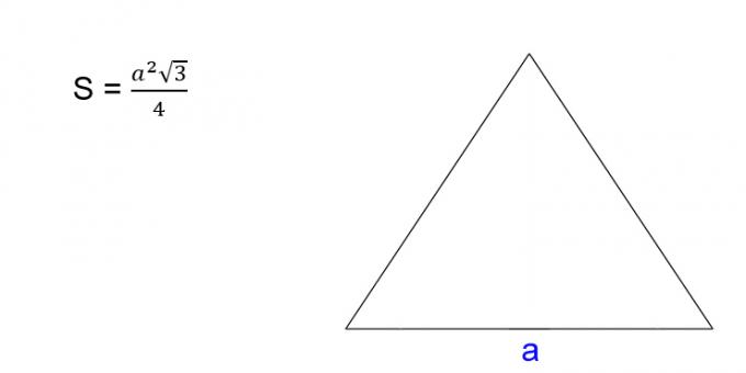 Hogyan lehet megtalálni az egyenlő oldalú háromszög területét