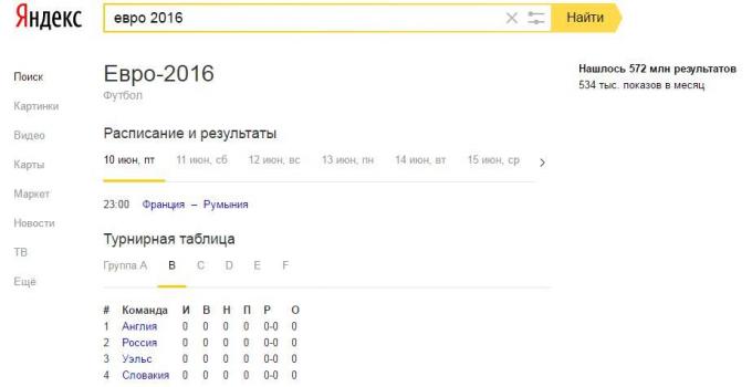 Mast menetrend Yandex