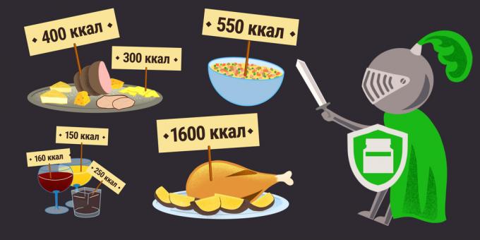 „Polisorb”: kalóriaszegény ételek