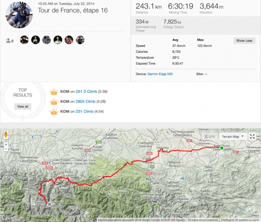 Thibaut Pinot Tour de France 16. Strava