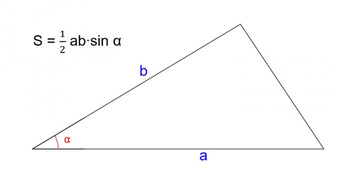 Hogyan lehet megtalálni a háromszög területét, ismerve a két oldalt és a közöttük lévő szöget