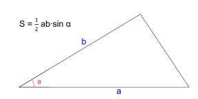 Hogyan lehet megtalálni a háromszög területét