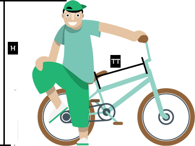 Hogyan válasszuk ki a kerékpáros