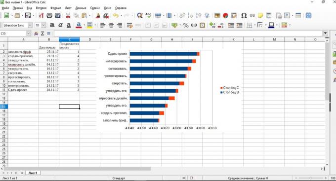 Gantt diagram LibreOffice Calc