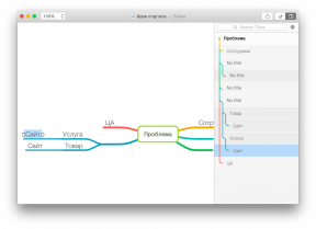 MindNode OS X - egy praktikus eszköz létrehozása elme térképeket