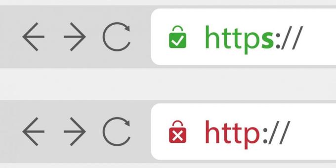 Biztonsági az interneten. HTTP és HTTPS