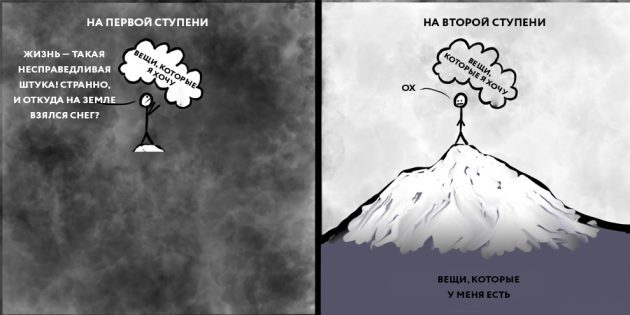 Az emberi élet értelmét: hála