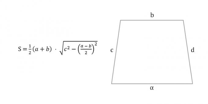 Hogyan számoljuk ki az egyenlő szárú trapéz négy oldalának területét?