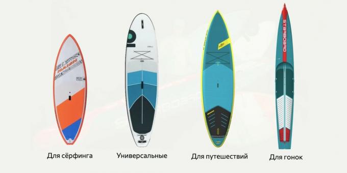 SUPboardok típusai