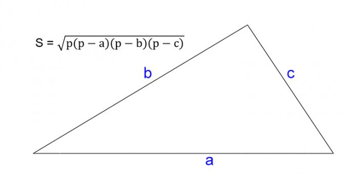 Hogyan találjuk meg egy háromszög területét Heron képlete segítségével