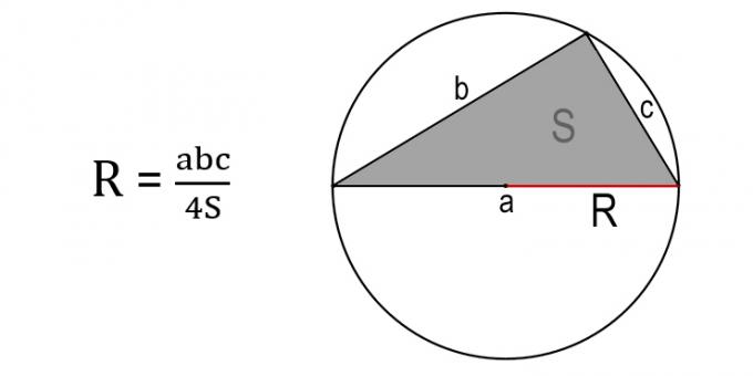 Hogyan lehet megtalálni a kör sugarát egy beírt háromszög oldalain és területén keresztül?