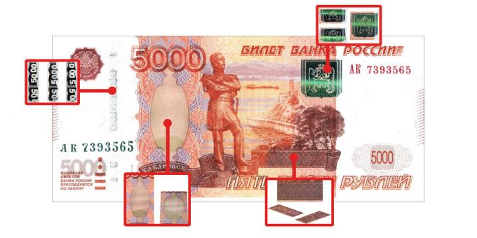 hamis pénz: valódiság jellemzők, amelyek láthatóak, amikor a látószög 5000 rubelt