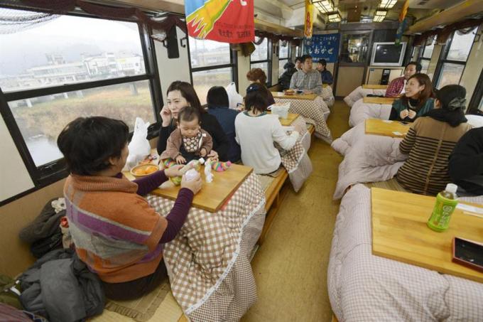 Vonat kotatsu