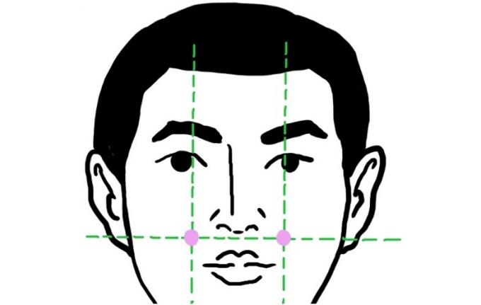 Hogyan lehet megszabadulni a fejfájás 5 percig: point-Ju Liao