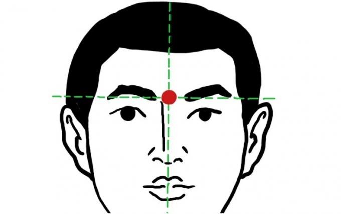 Hogyan lehet megszabadulni a fejfájás 5 percig: a pont a jin-tang