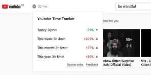 YouTube Time Tracker megmutatja, hogy mennyi időt tölt a YouTube-on