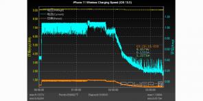 IOS 13.1 lassítja néhány vezeték nélküli töltés iPhone