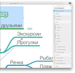 MindNode 2 OS X. Egyszerű szerkesztő memóriakártya vált még kényelmesebb