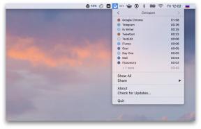 Használat Mac tudjuk, hogy mennyi időt tölt az alkalmazások