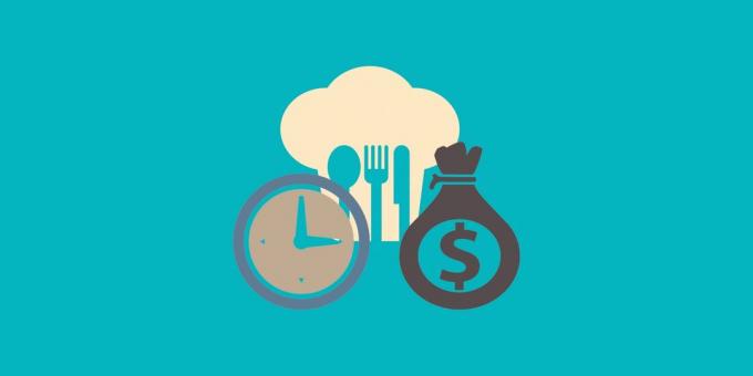 Hogyan kell kezelni az élelmiszer, az idő és a költségvetés