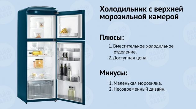 Hűtőszekrény fagyasztó felső